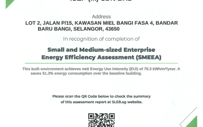 SME Energy Efficiency Assessment (SMEEA)
