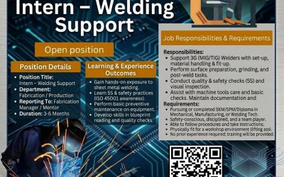 🔥 Ignite Your Career in Fabrication!